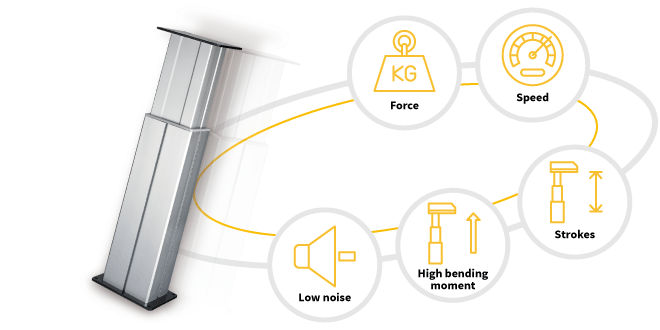 Heavy Load Lifting Excellence for Lecterns and Podiums